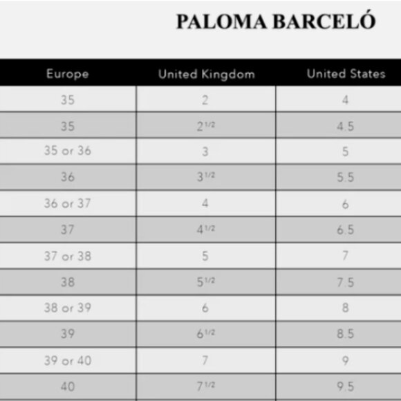 Paloma Barcelo Black Leather Ankle Boots Size 35 US‎ Size 4/4.5 - Picture 7 of 7